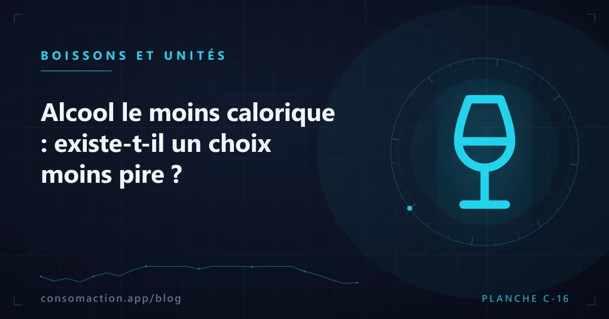 Alcool le moins calorique : existe-t-il un choix moins pire ?