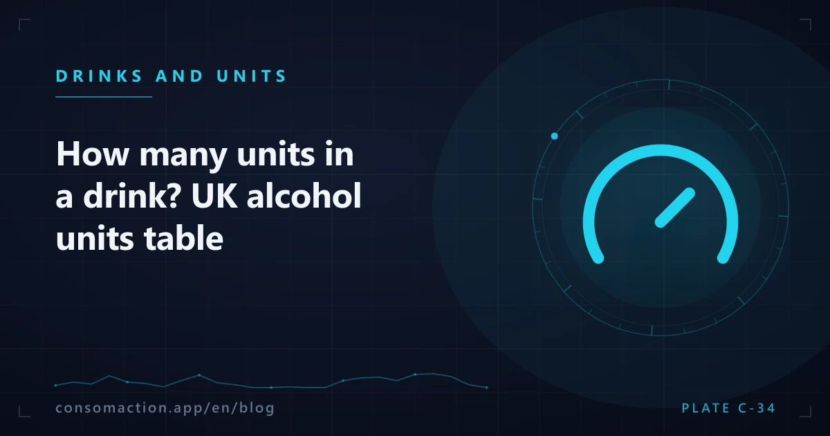 How many units in a drink? UK alcohol units table